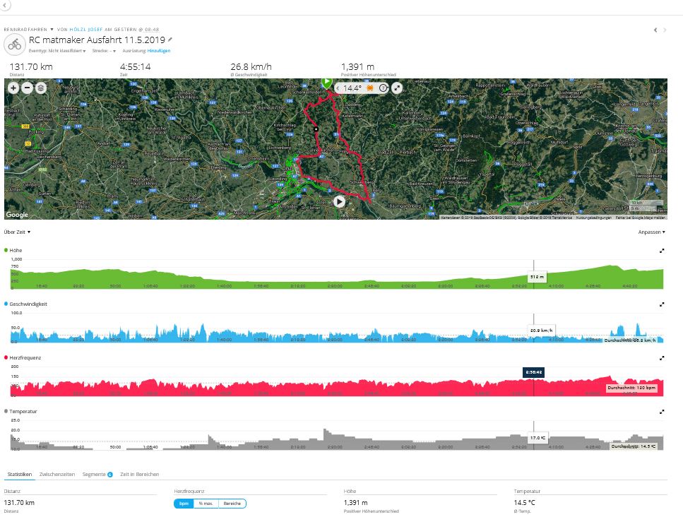 Tour_1152019.jpg - 130,29 kB
